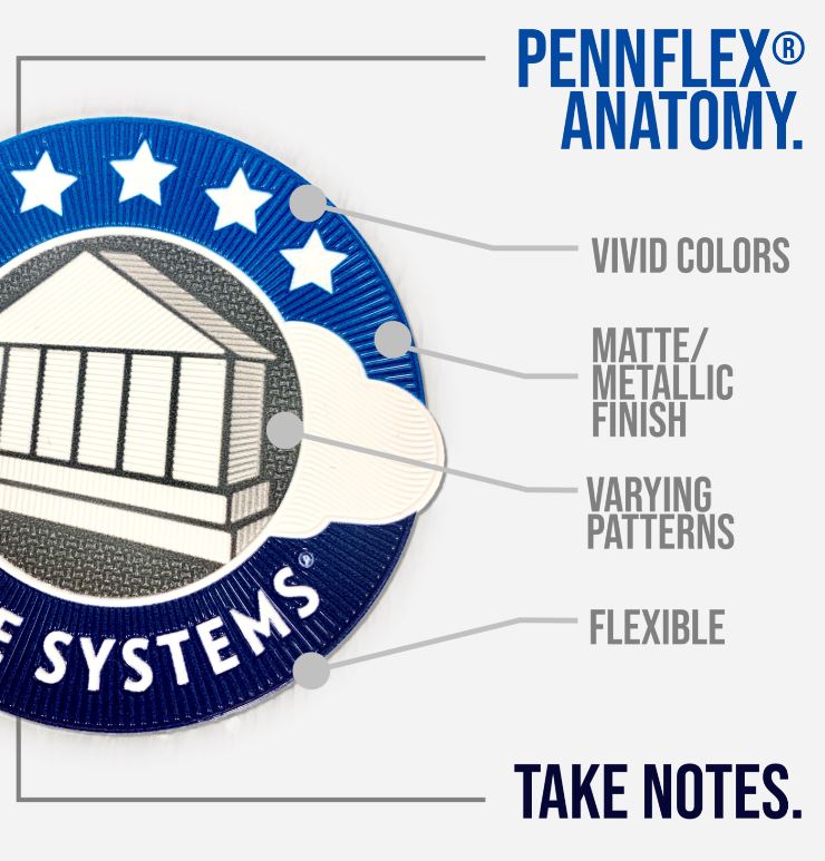 flex-anatomy-2 flex-anatomy-2